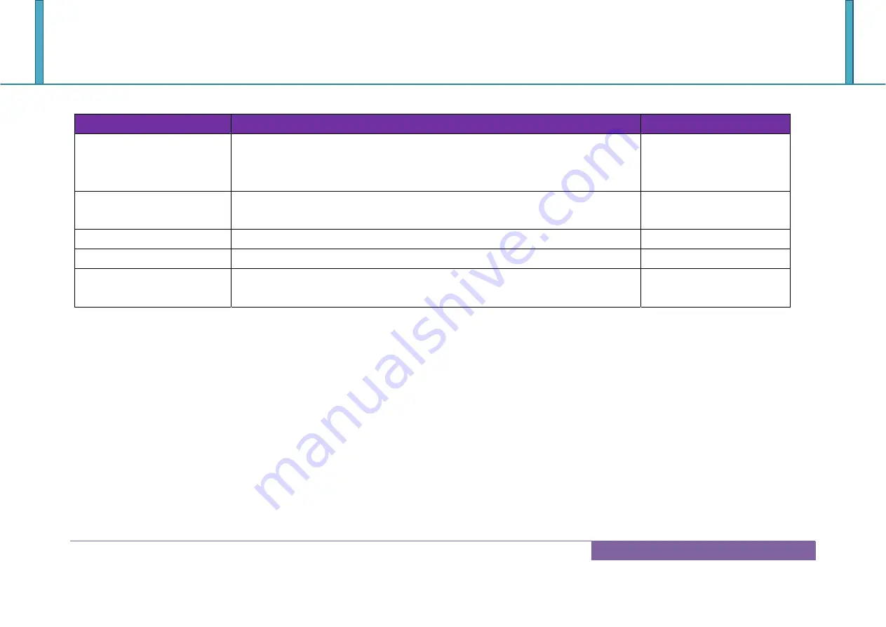 Portwell NANO-6062 User Manual Download Page 53