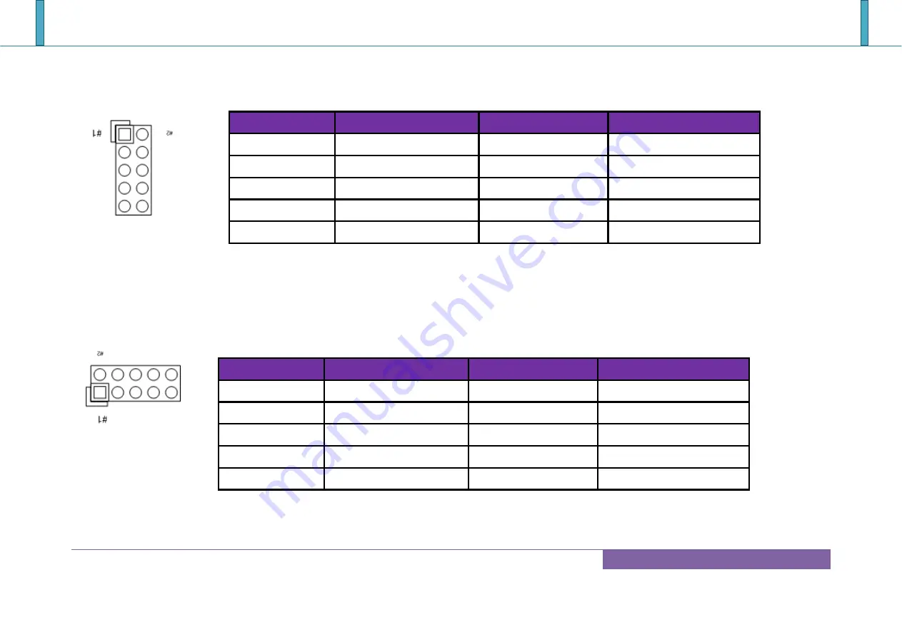 Portwell NANO-6063 User Manual Download Page 22