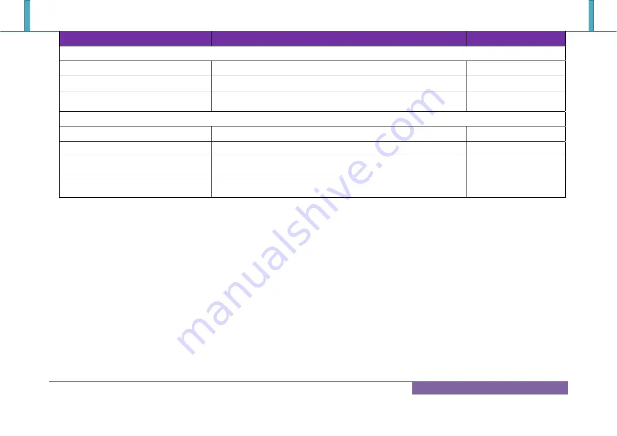 Portwell NANO-6063 User Manual Download Page 48