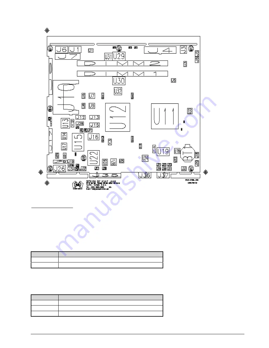 Portwell NAR-5620-0100 User Manual Download Page 8