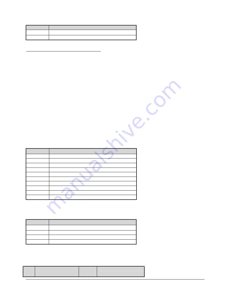 Portwell NAR-5620-0100 User Manual Download Page 9