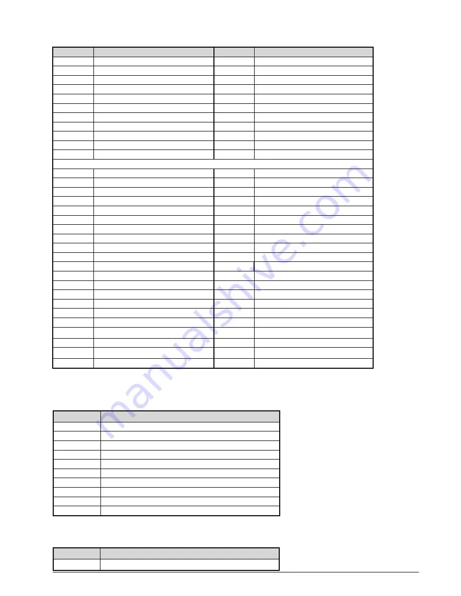 Portwell NAR-5620-0100 User Manual Download Page 13