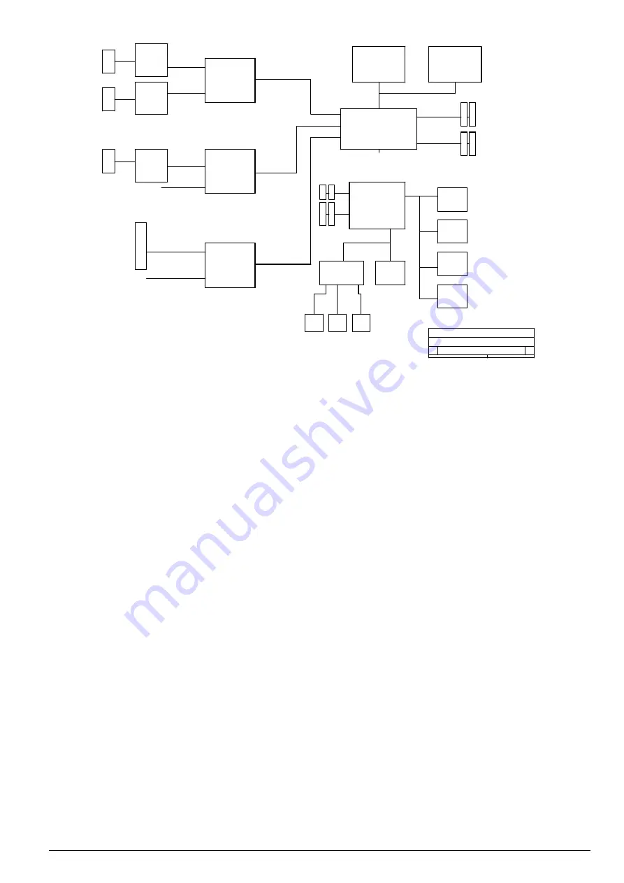 Portwell NAR-7060 User Manual Download Page 18