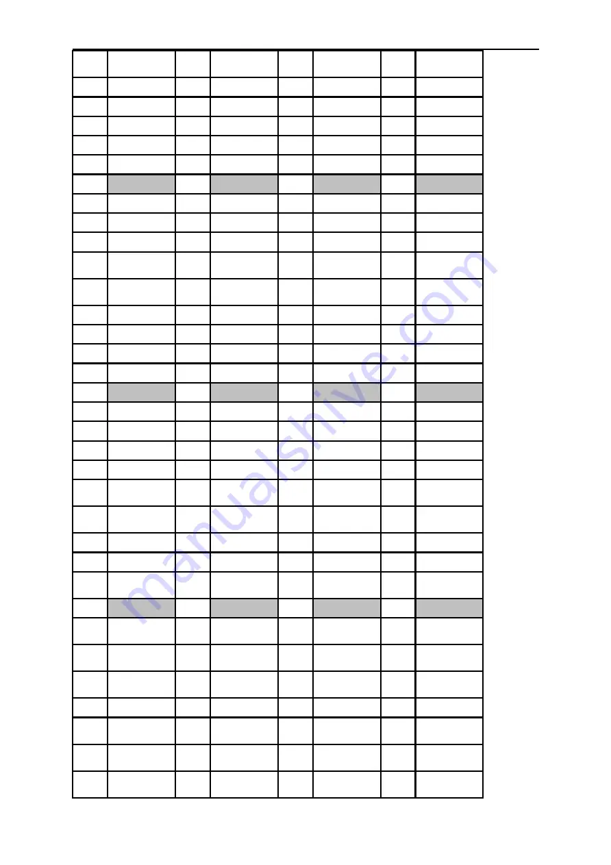 Portwell PCOM-B630VG User Manual Download Page 9