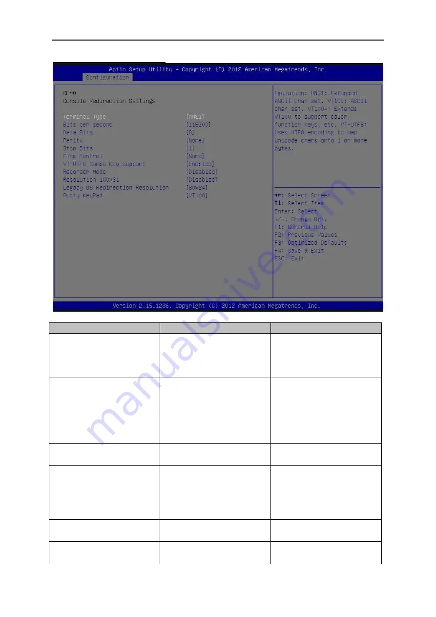 Portwell PCOM-B630VG User Manual Download Page 46