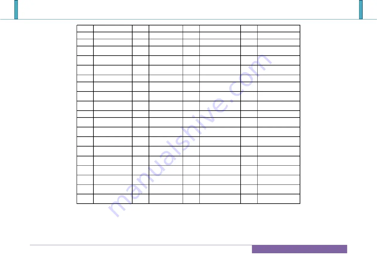 Portwell PCOM-B634VG User Manual Download Page 33