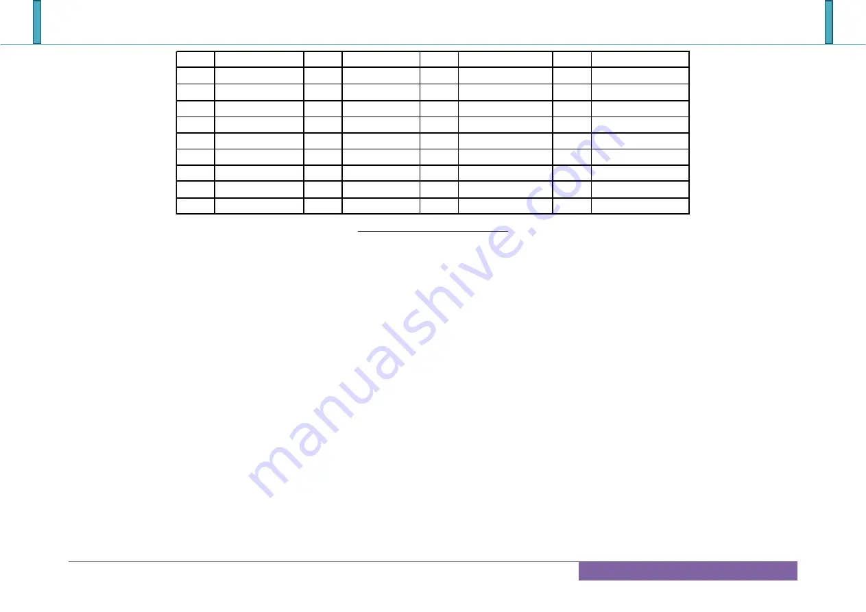 Portwell PCOM-B634VG User Manual Download Page 37