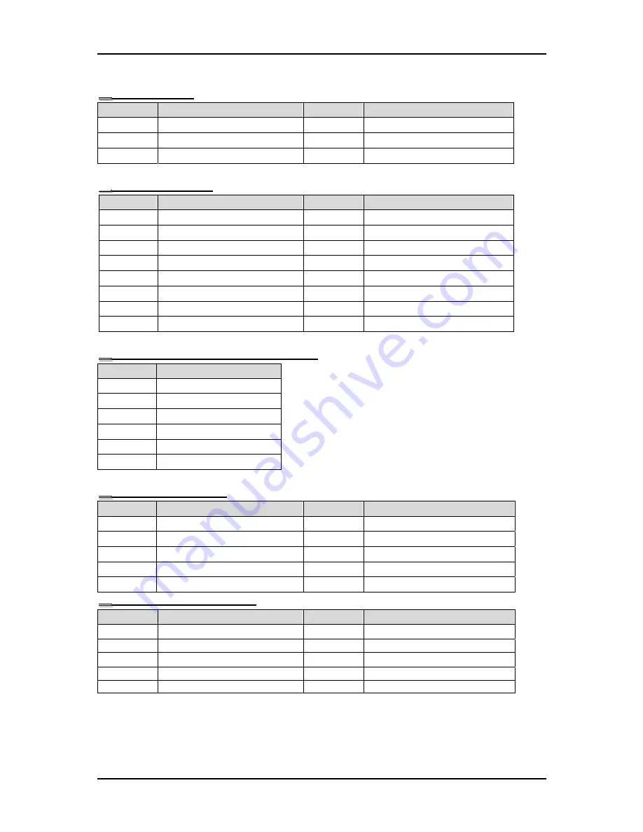 Portwell PEB-2739I User Manual Download Page 15