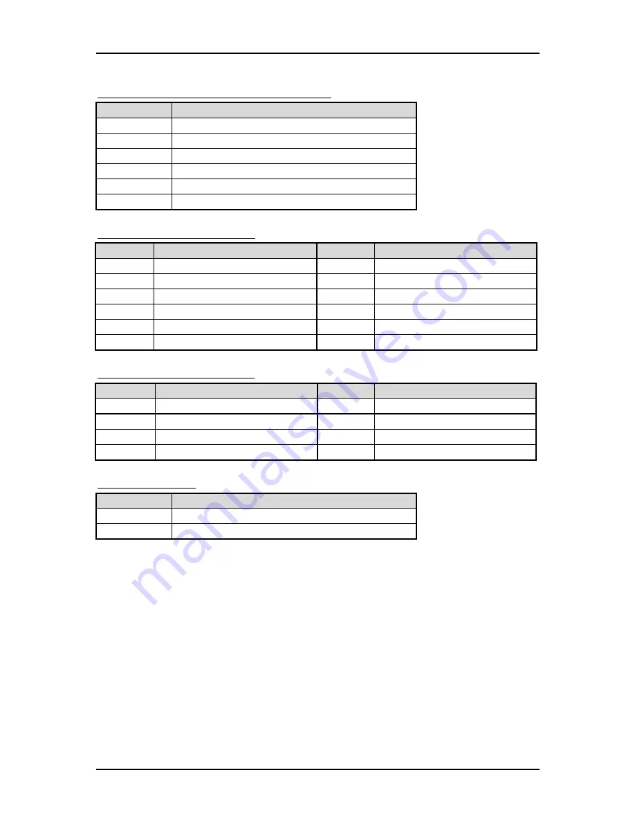 Portwell PEB-2739I User Manual Download Page 25