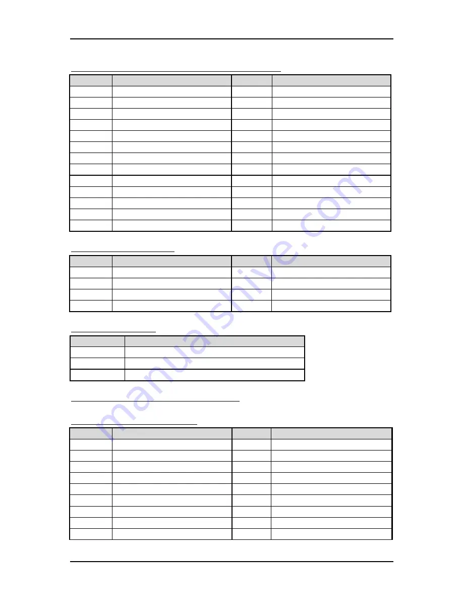 Portwell PEB-2739I User Manual Download Page 26