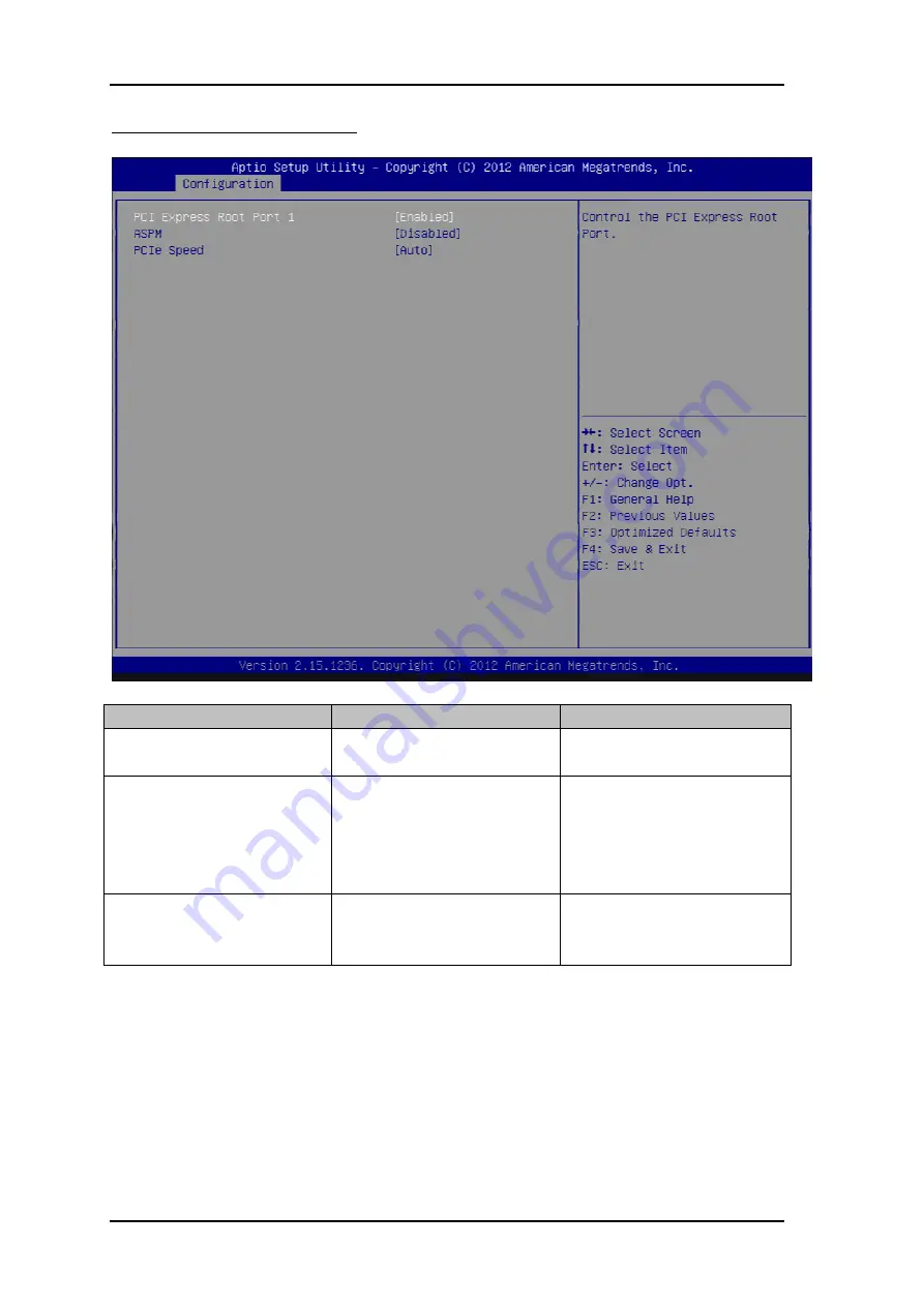 Portwell PEDA S1x30 Series User Manual Download Page 35