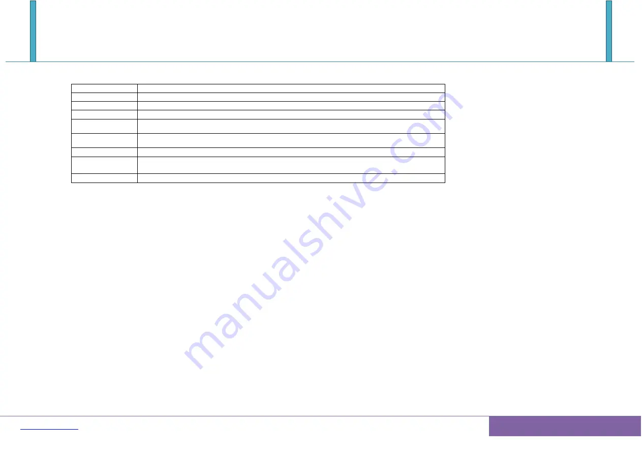 Portwell PIMB-09082 User Manual Download Page 5