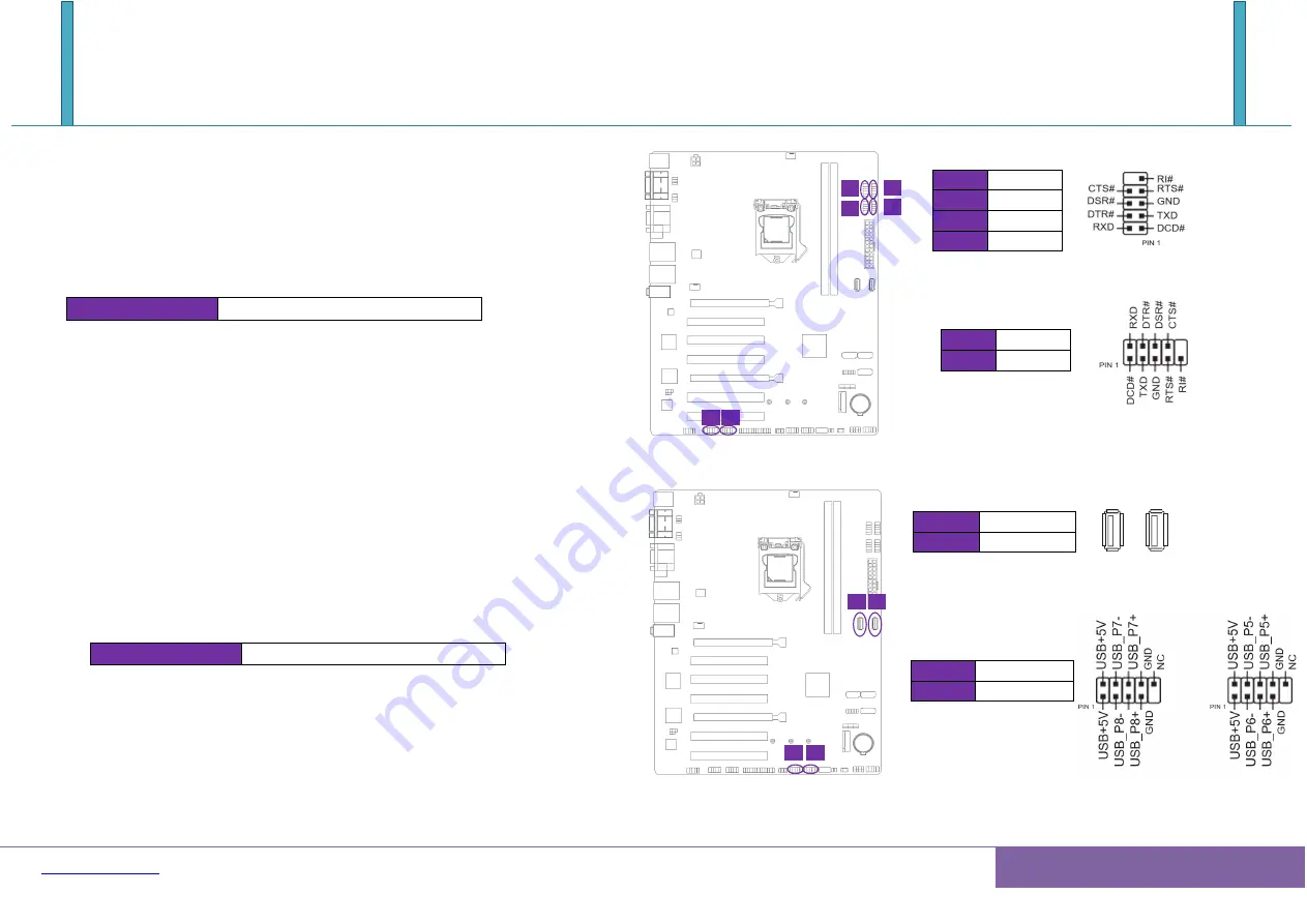 Portwell PIMB-09082 User Manual Download Page 16