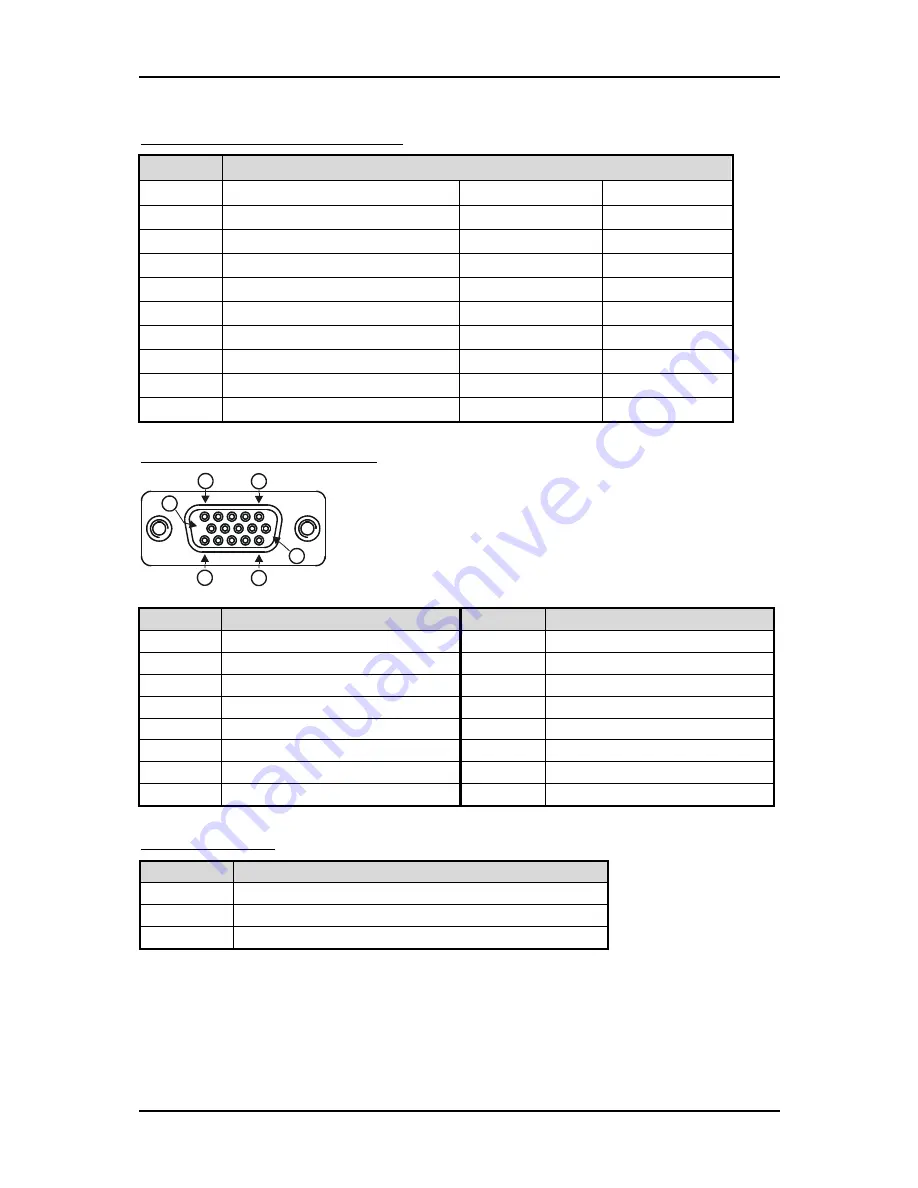 Portwell PQ7-M102XL Series User Manual Download Page 19