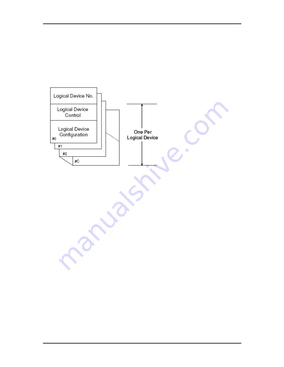 Portwell PQ7-M102XL Series User Manual Download Page 24