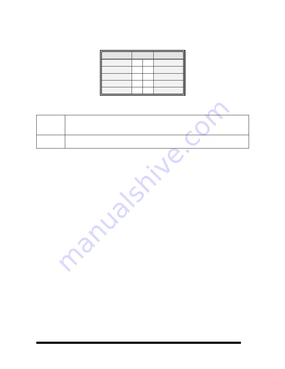 Portwell Robo-504 User Manual Download Page 43