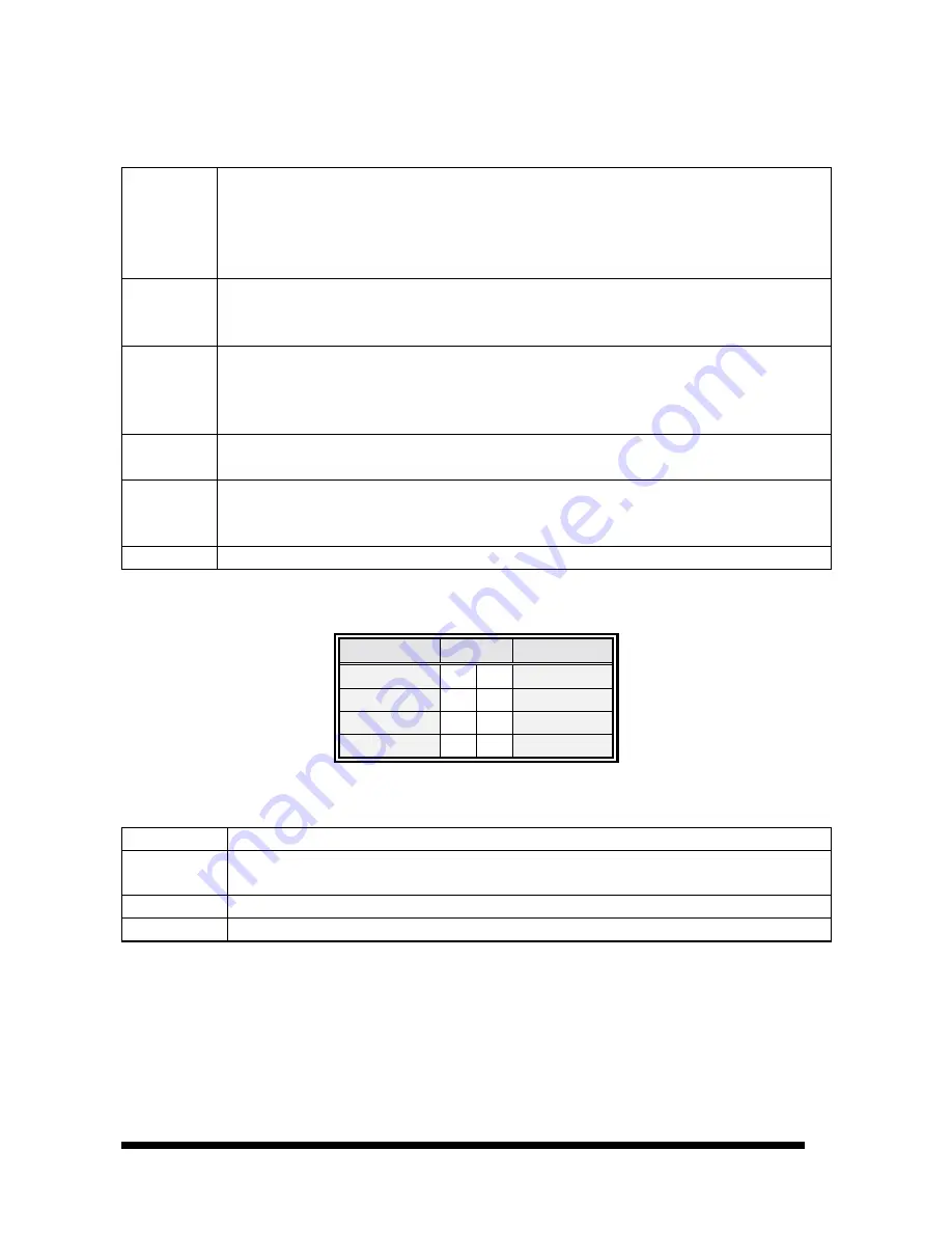 Portwell Robo-504 User Manual Download Page 52