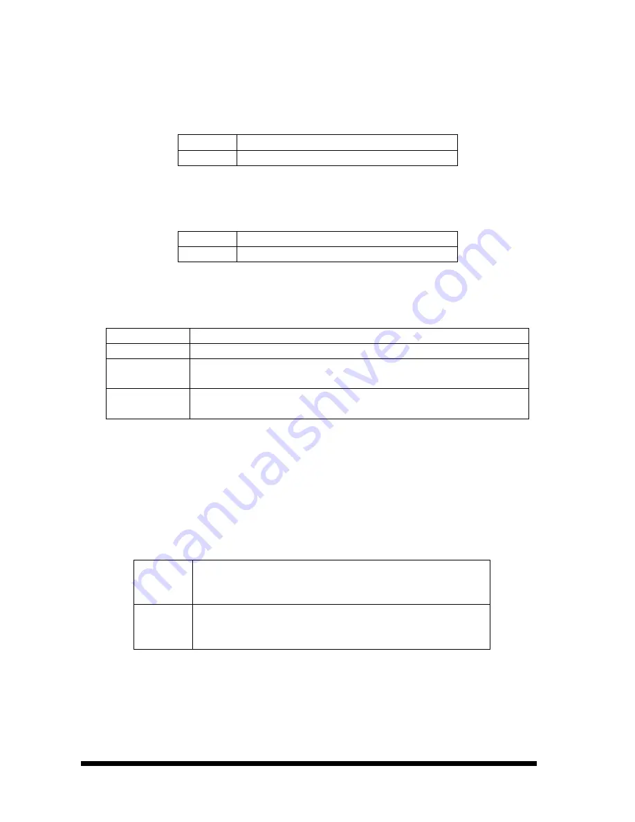 Portwell Robo-504 User Manual Download Page 70