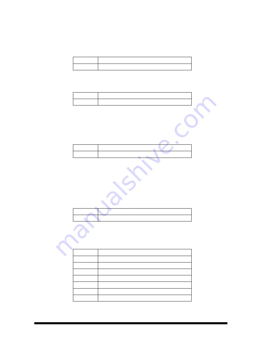 Portwell Robo-504 User Manual Download Page 71