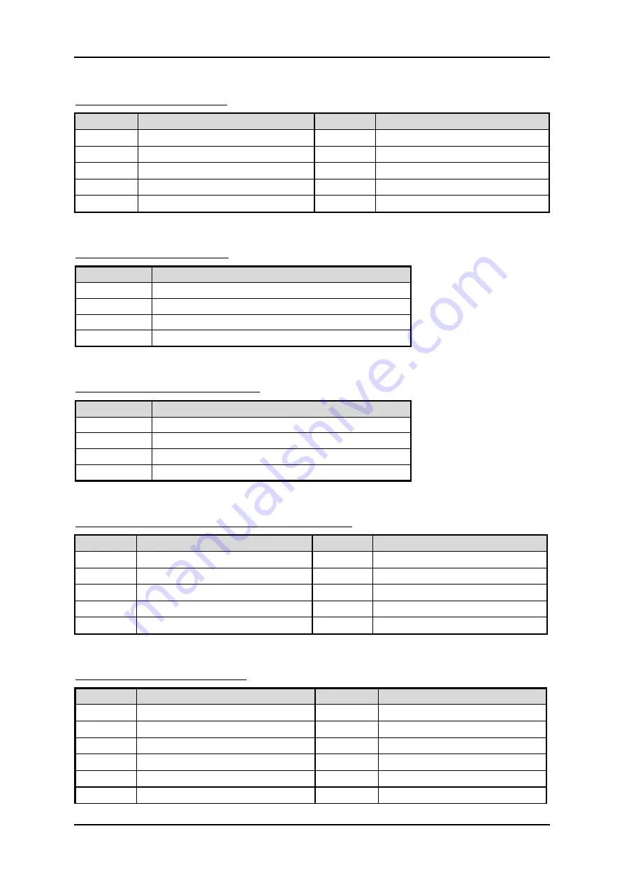 Portwell ROBO-6710 Series User Manual Download Page 19