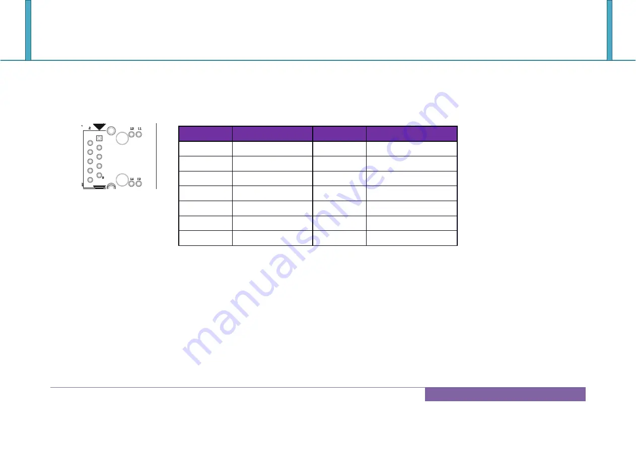 Portwell ROBO-6912VG2AR User Manual Download Page 31