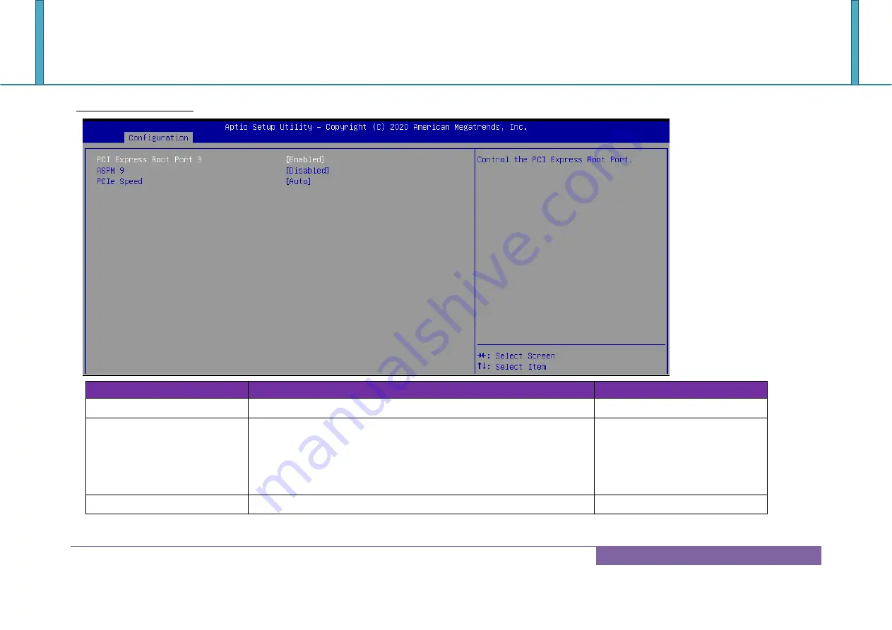 Portwell ROBO-6912VG2AR User Manual Download Page 53