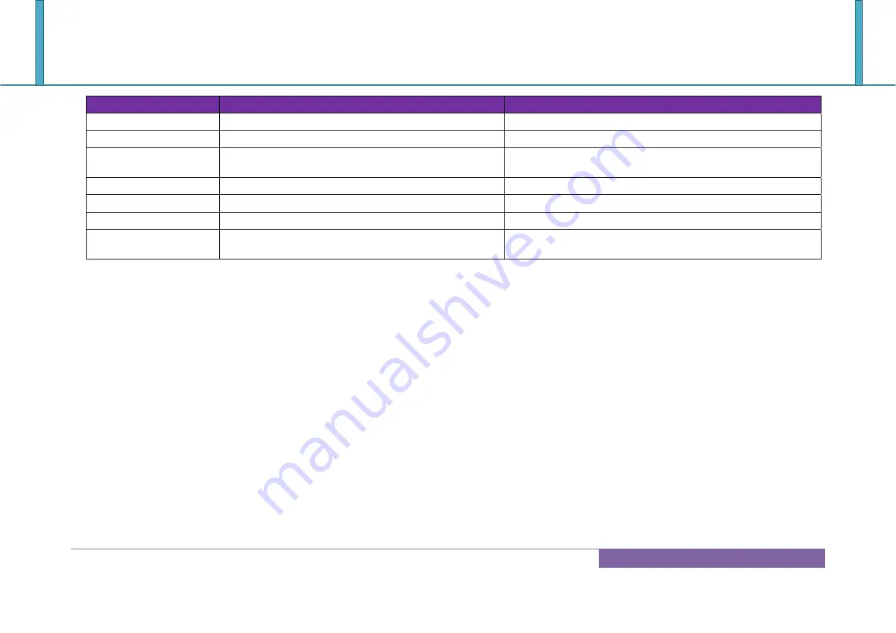 Portwell ROBO-6912VG2AR User Manual Download Page 57