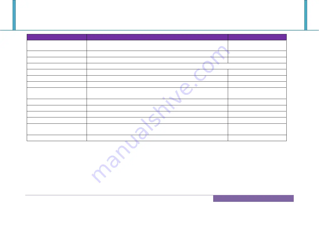 Portwell ROBO-6912VG2AR User Manual Download Page 70