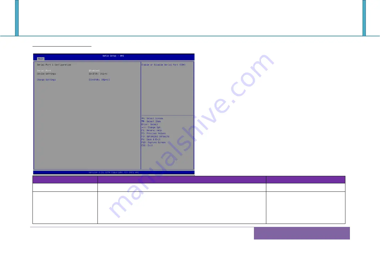 Portwell ROBO-8115VG2AR User Manual Download Page 77