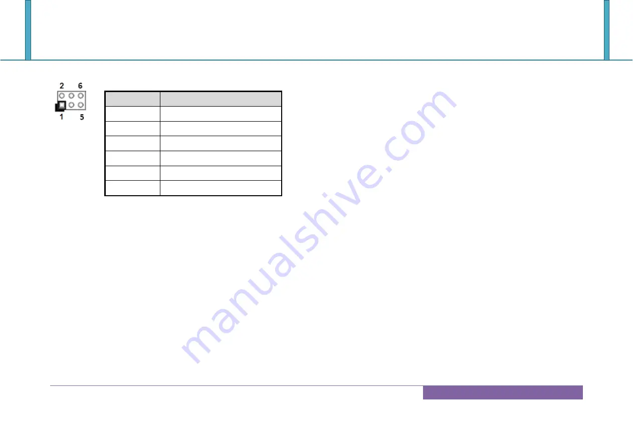 Portwell ROBO-8122VG2R User Manual Download Page 25