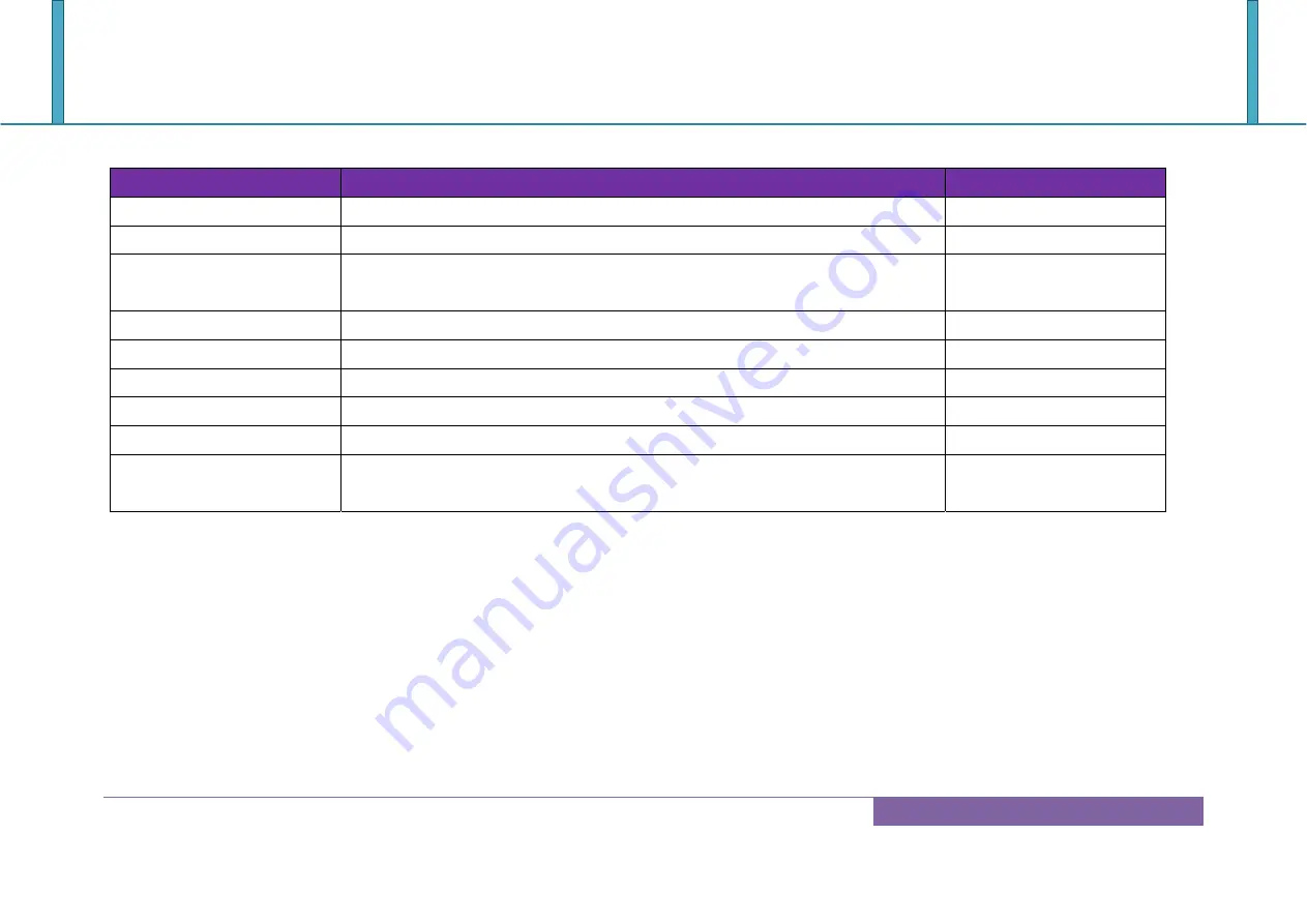 Portwell ROBO-8122VG2R User Manual Download Page 58