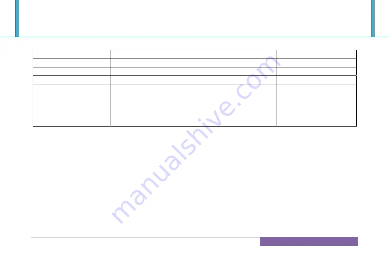 Portwell ROBO-8122VG2R User Manual Download Page 71