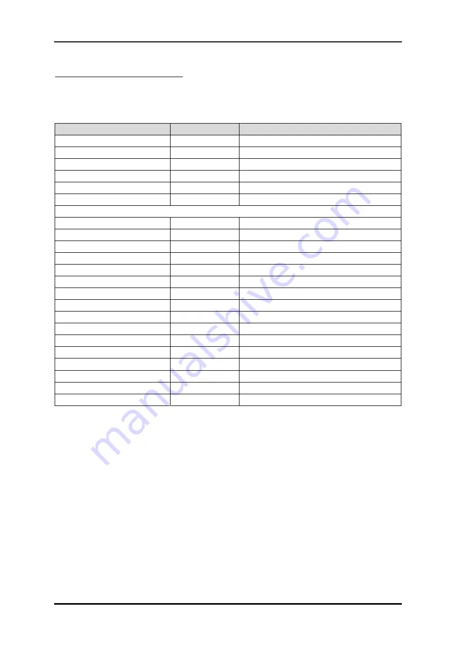 Portwell ROBO-8713SGA User Manual Download Page 84