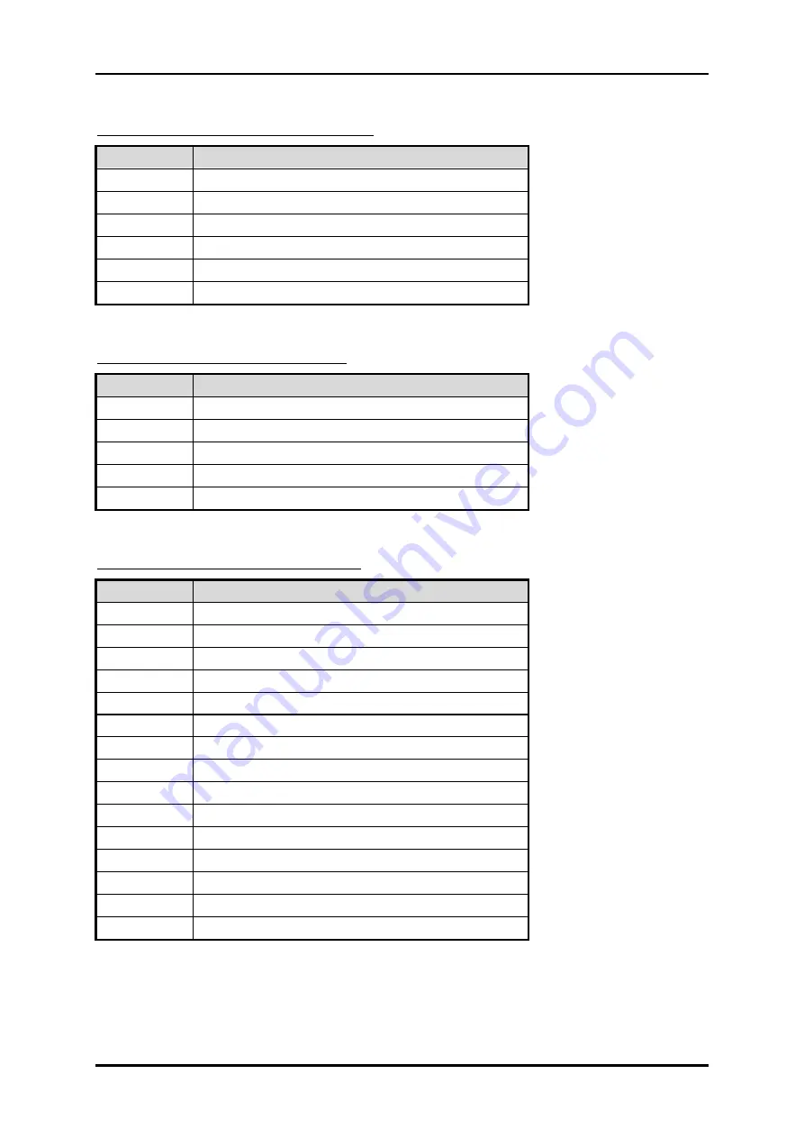 Portwell ROBO-8714VG2A User Manual Download Page 25