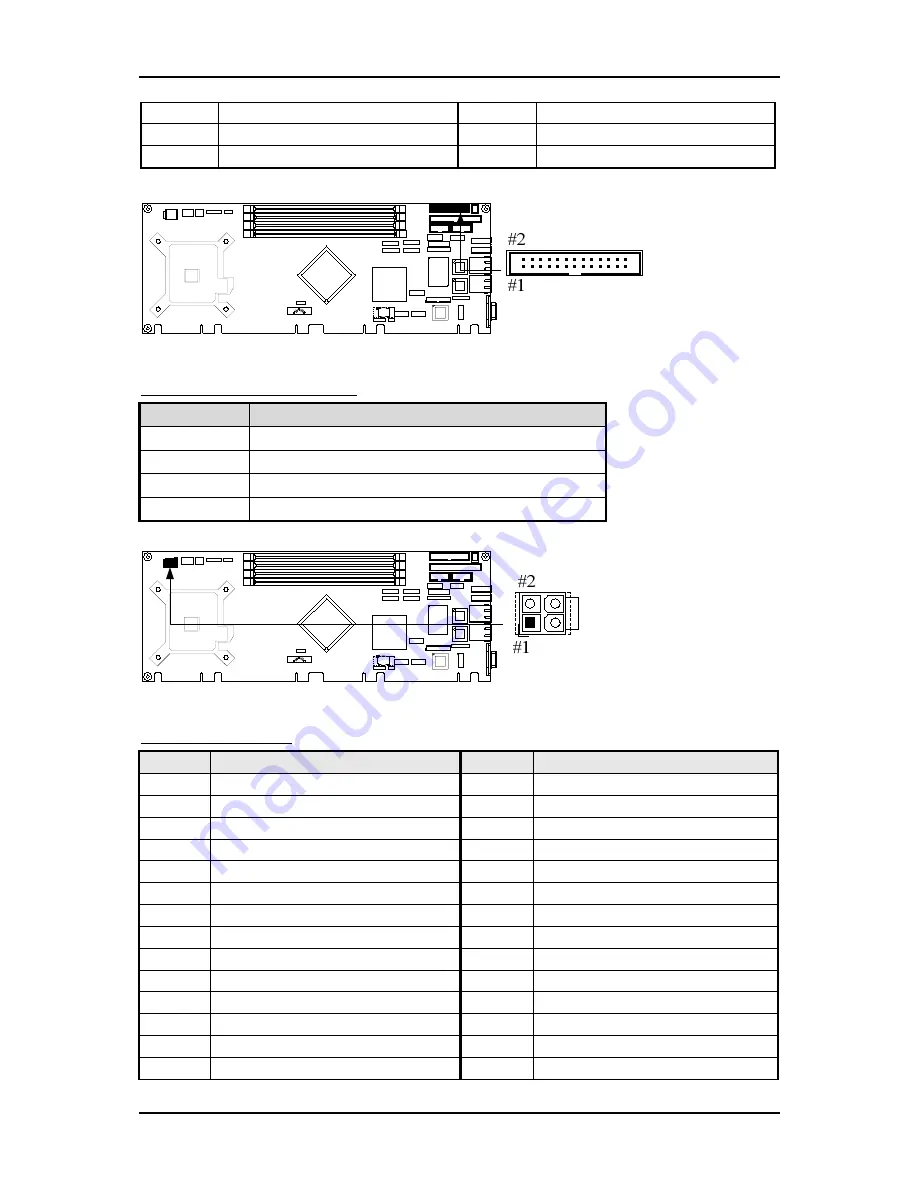 Portwell ROBO-8914VG2AR User Manual Download Page 18