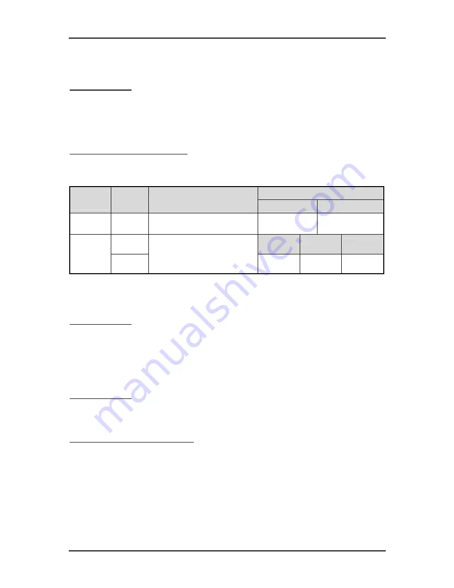 Portwell ROBO-8914VG2AR User Manual Download Page 28