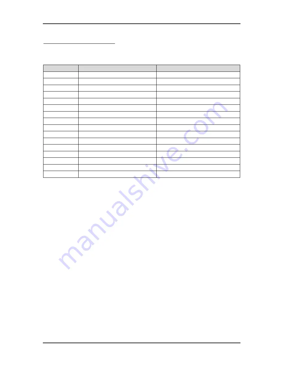 Portwell ROBO-8914VG2AR User Manual Download Page 80