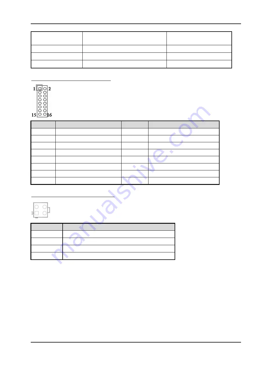 Portwell RUBY-D716VG2AR User Manual Download Page 14