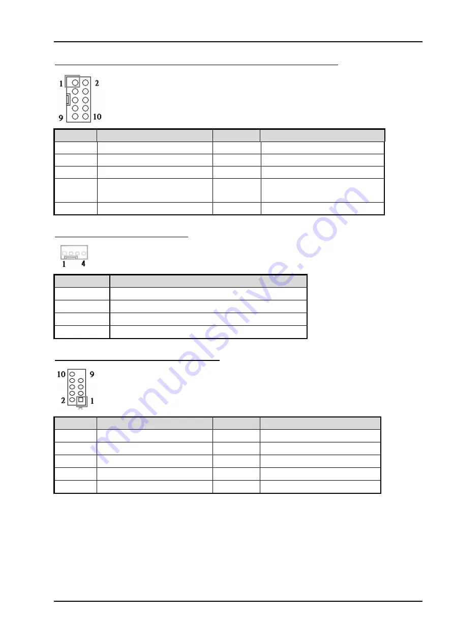 Portwell RUBY-D716VG2AR User Manual Download Page 16