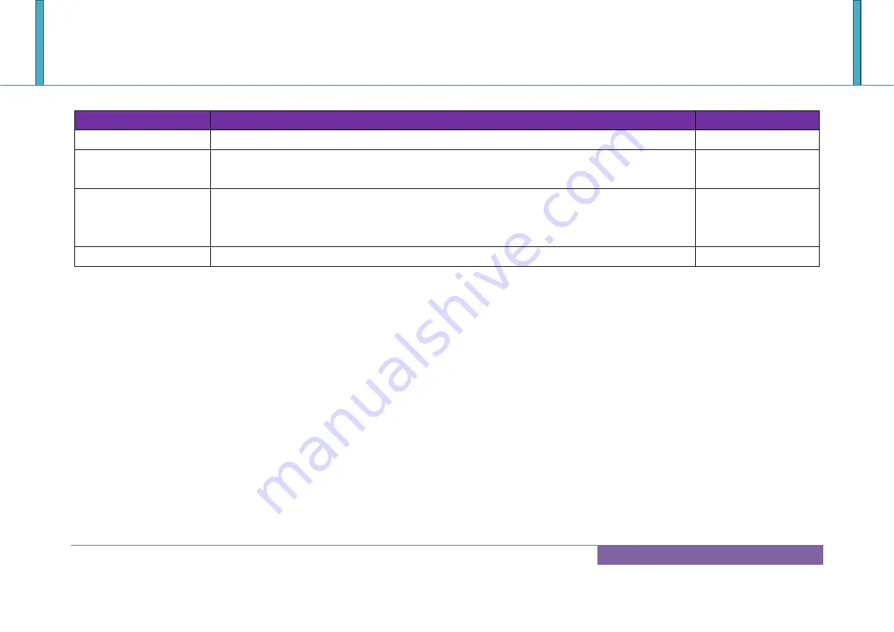 Portwell RUBY-D718VG2AR User Manual Download Page 36