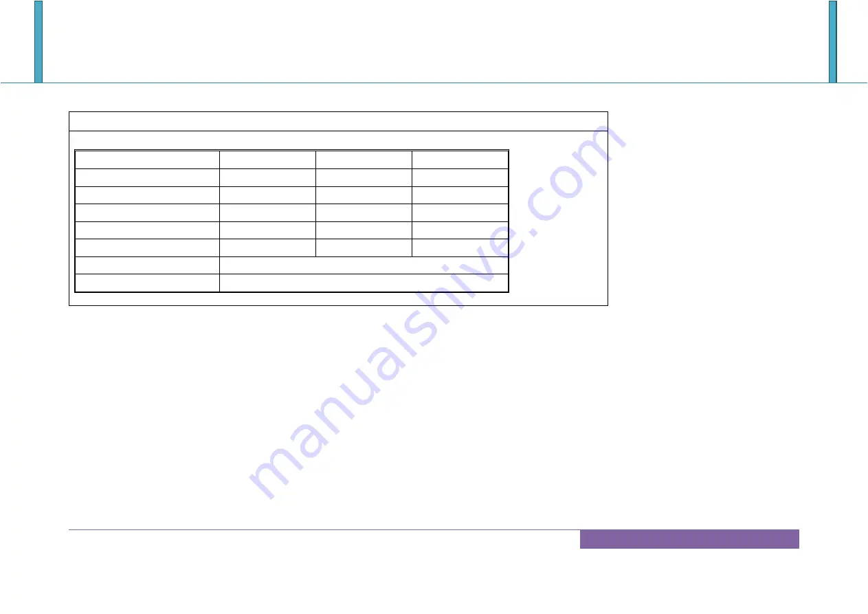 Portwell RUBY-D812-Q470E User Manual Download Page 12