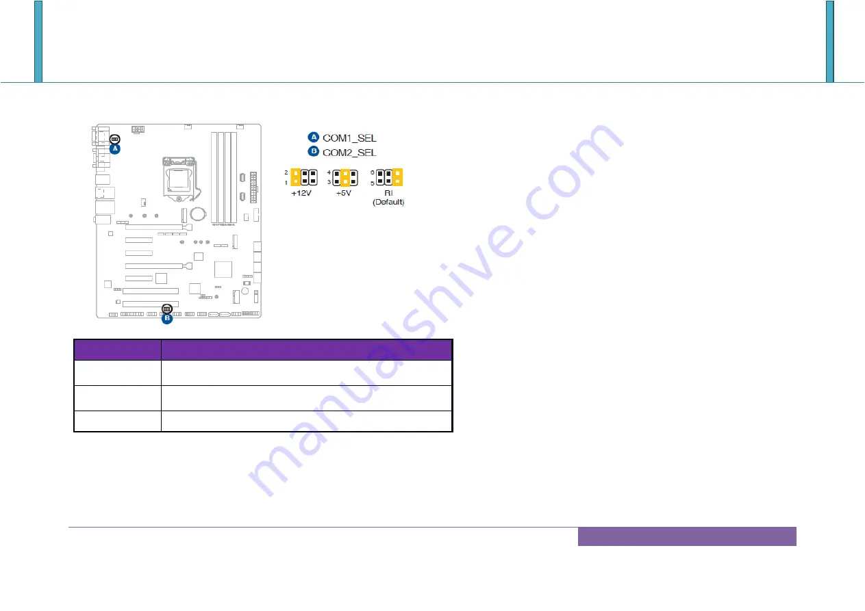 Portwell RUBY-D812-Q470E User Manual Download Page 17