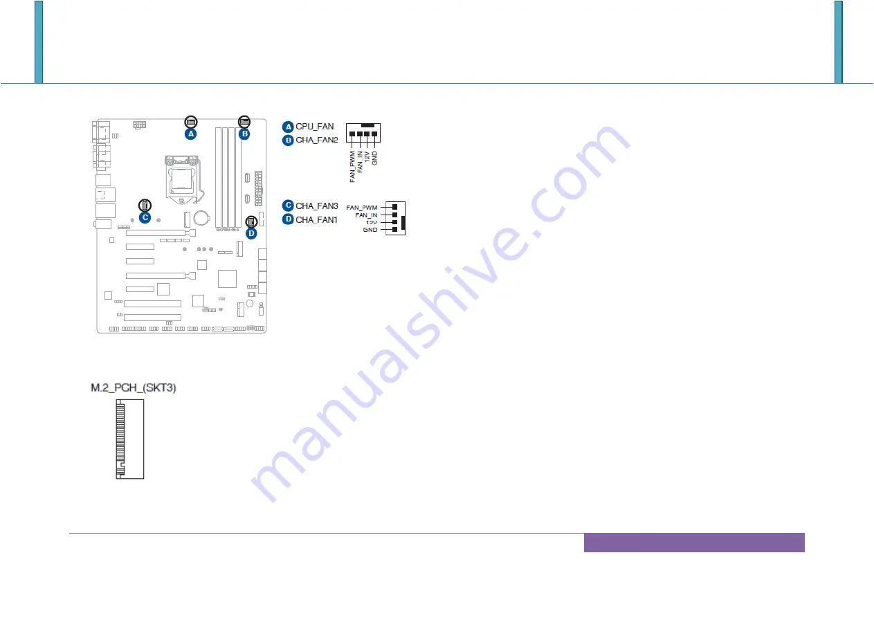 Portwell RUBY-D812-Q470E Скачать руководство пользователя страница 19