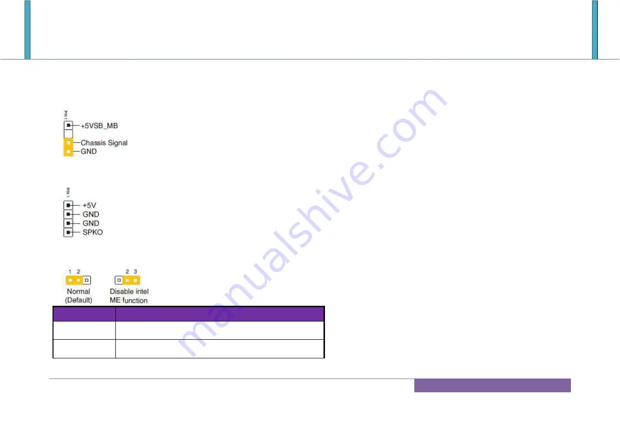 Portwell RUBY-D812-Q470E Скачать руководство пользователя страница 25