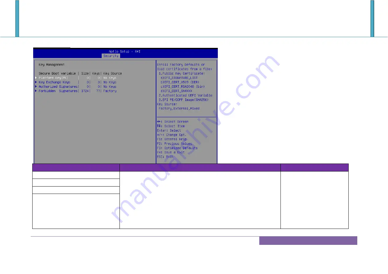 Portwell RUBY-D812-Q470E Скачать руководство пользователя страница 90