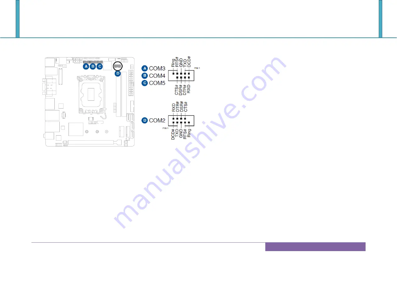 Portwell WADE-8213-Q670E User Manual Download Page 25