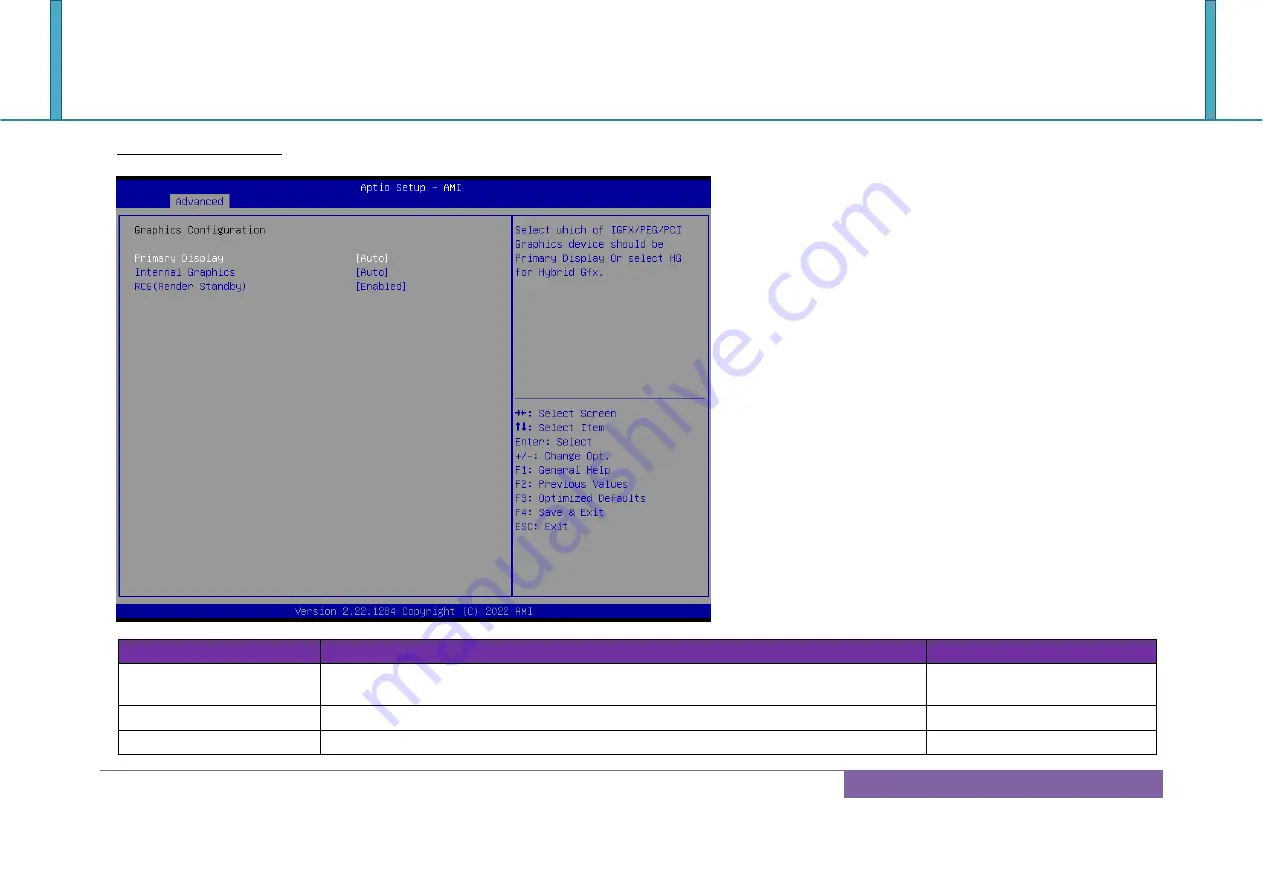 Portwell WADE-8213-Q670E User Manual Download Page 62