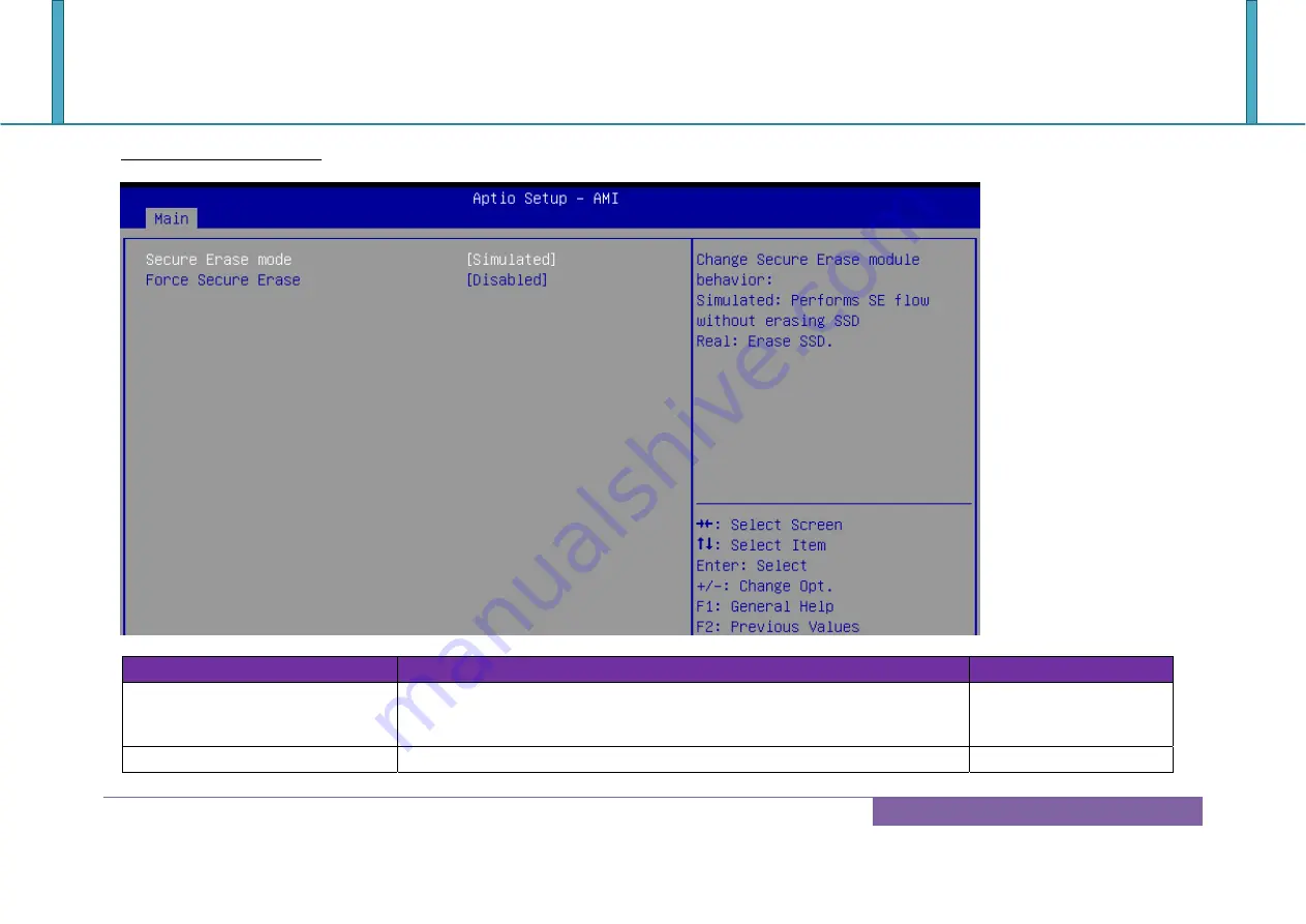 Portwell WADE-8213-Q670E User Manual Download Page 67