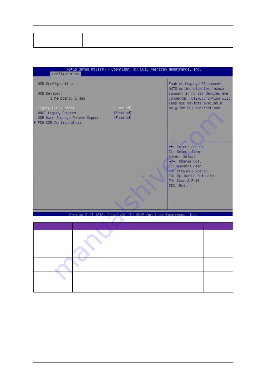 Portwell WEBS-21A0 User Manual Download Page 28