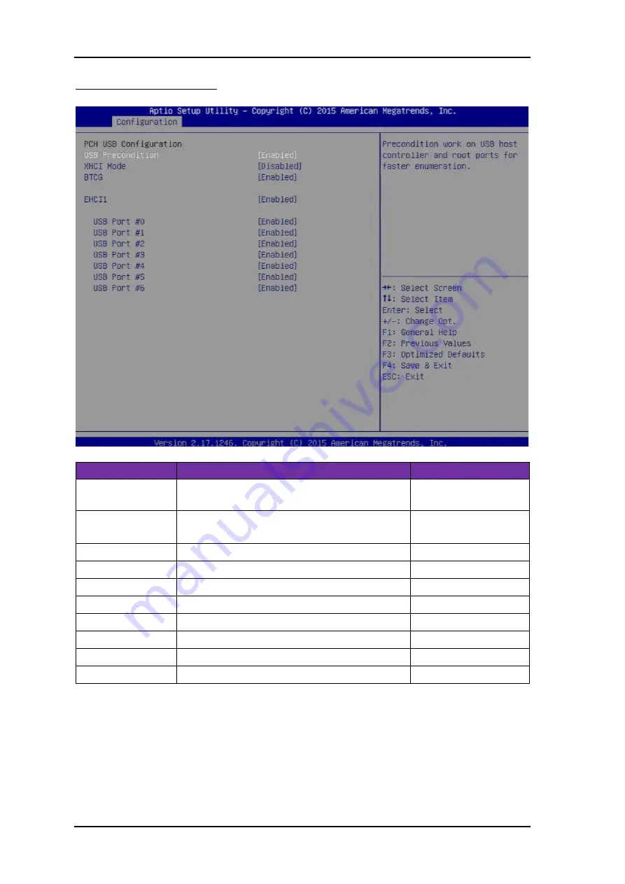 Portwell WEBS-21A0 User Manual Download Page 29